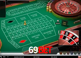 Inovações de Jogos na 69BET: O Futuro das Experiências Interativas